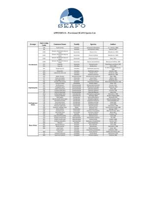 APPENDIX D – Provisional SEAFO Species List