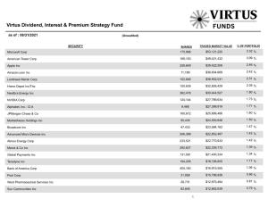 Virtus Dividend, Interest & Premium Strategy Fund