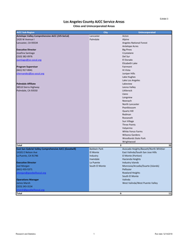 Los Angeles County AJCC Service Areas Cities and Unincorporated Areas