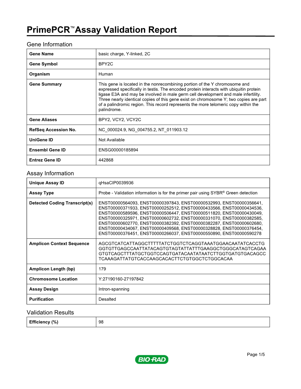 Primepcr™Assay Validation Report