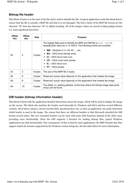 Bitmap File Header DIB Header (Bitmap Information Header)