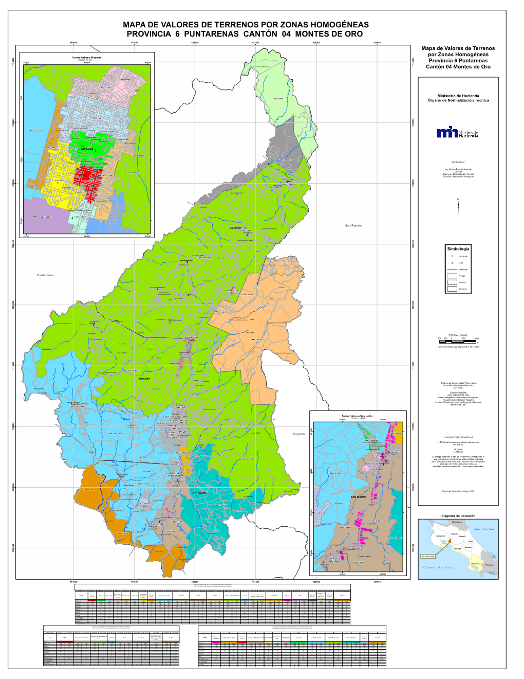 Mapa De Valores De Terrenos Por Zonas Homogéneas Provincia 6 Puntarenas Cantón 04 Montes De Oro