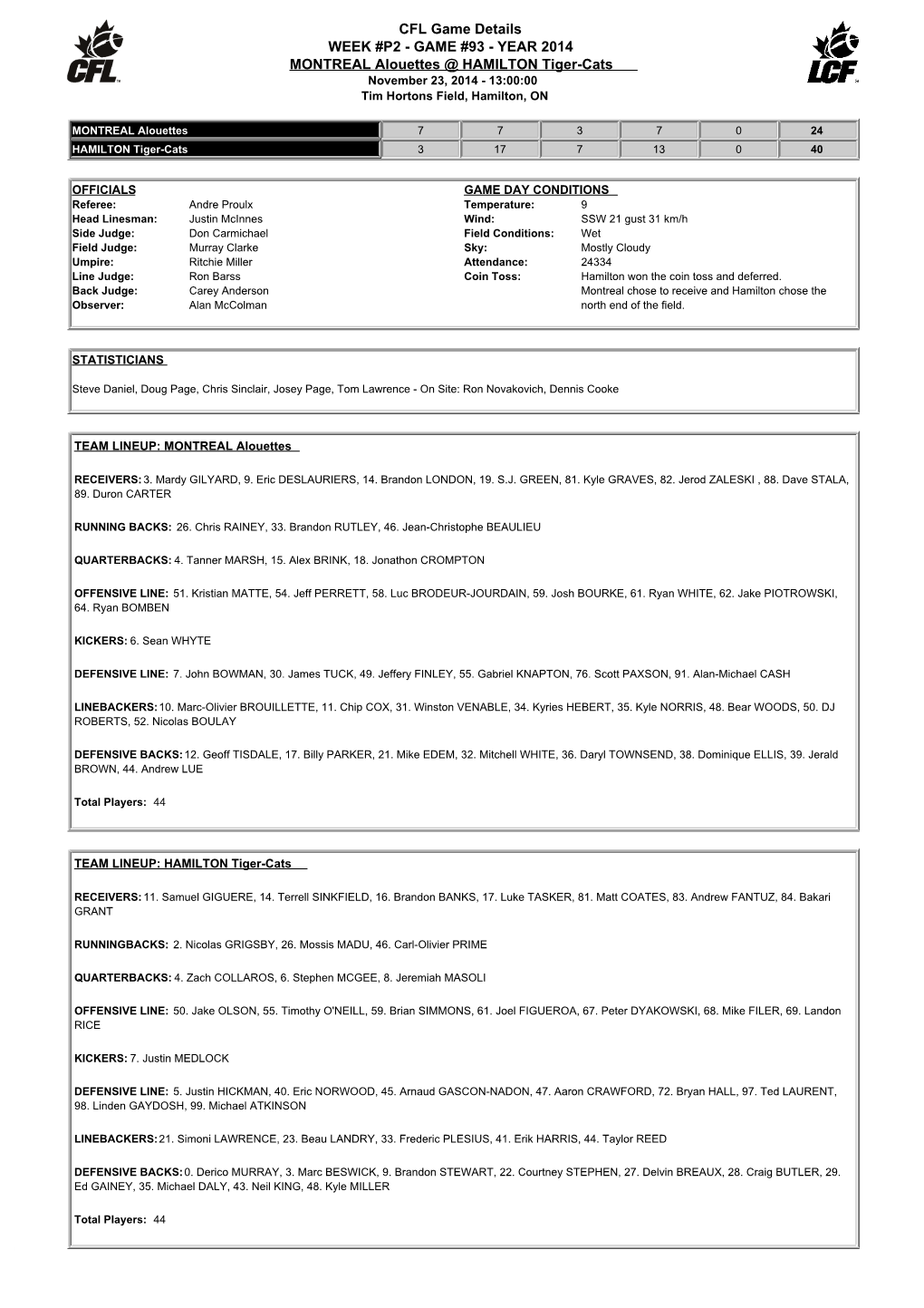 CFL Game Details WEEK #P2 - GAME #93 - YEAR 2014 MONTREAL Alouettes @ HAMILTON Tiger-Cats November 23, 2014 - 13:00:00 Tim Hortons Field, Hamilton, ON