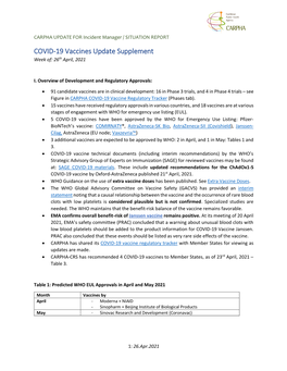 COVID-19 Vaccines Update Supplement Week Of: 26Th April, 2021