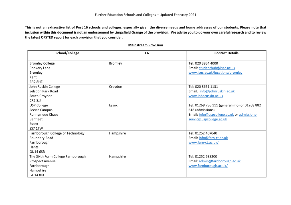 Updated February 2021 This Is Not an Exhaustive List of Post 16 Schools and Colleges