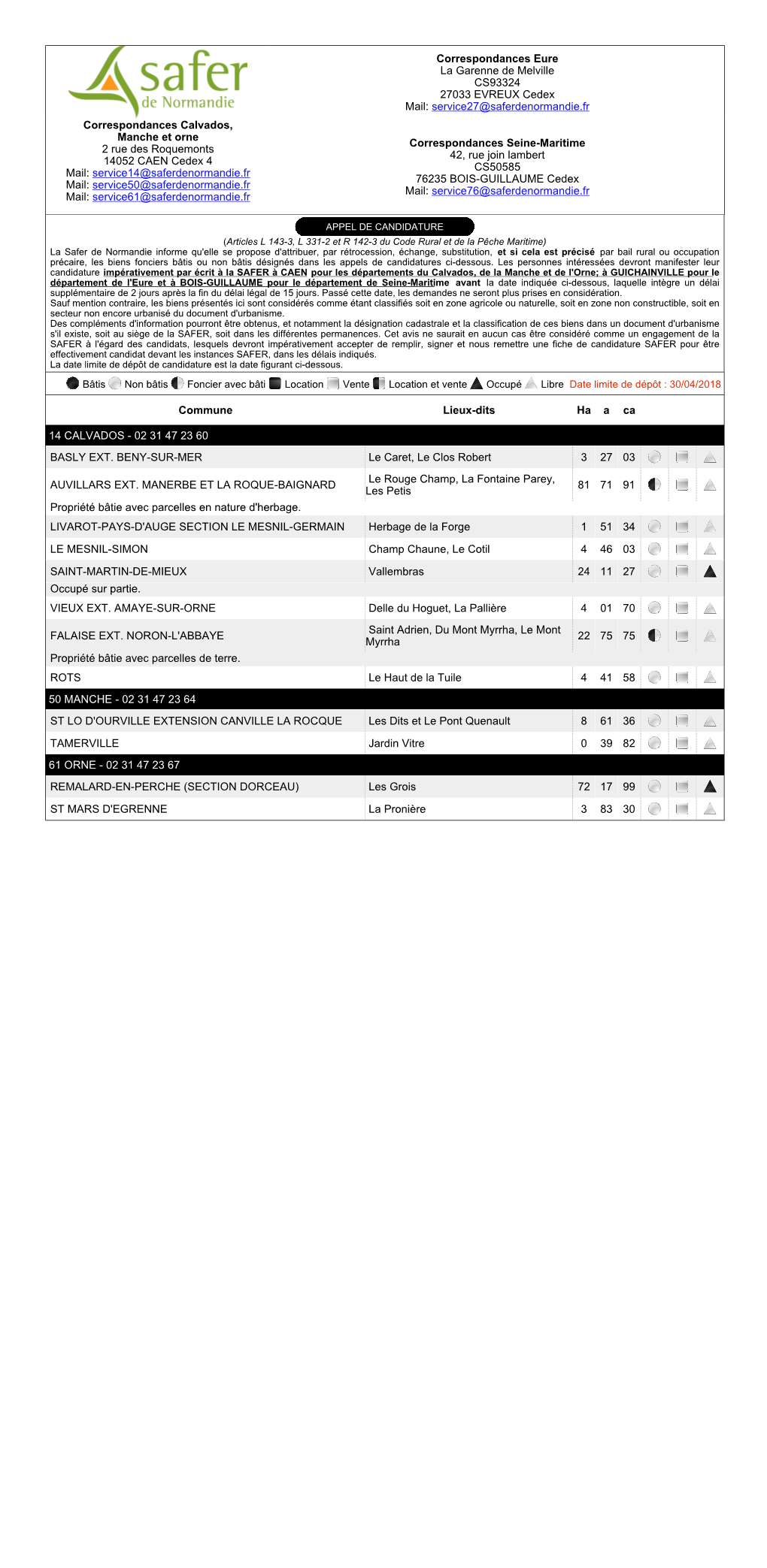 Correspondances Eure La Garenne De Melville CS93324 27033