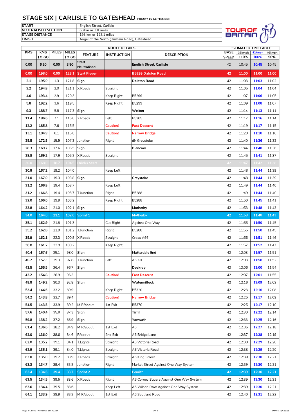 Stage Six Timetable