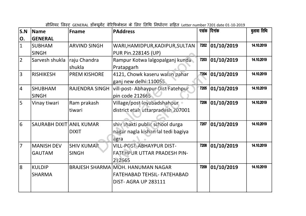 Downloaded from सी�नयर �लट OBC डॉ啍यूम�ट वे�र�फकेशन के �लए �त�थ �नधा셍रण स�हत Letter Number 7201 Date 01-10-2019 S.NO