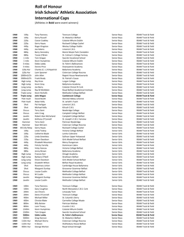 Roll of Honour Irish Schools' Athletic Association International Caps (Athletes in Bold Were Event Winners)