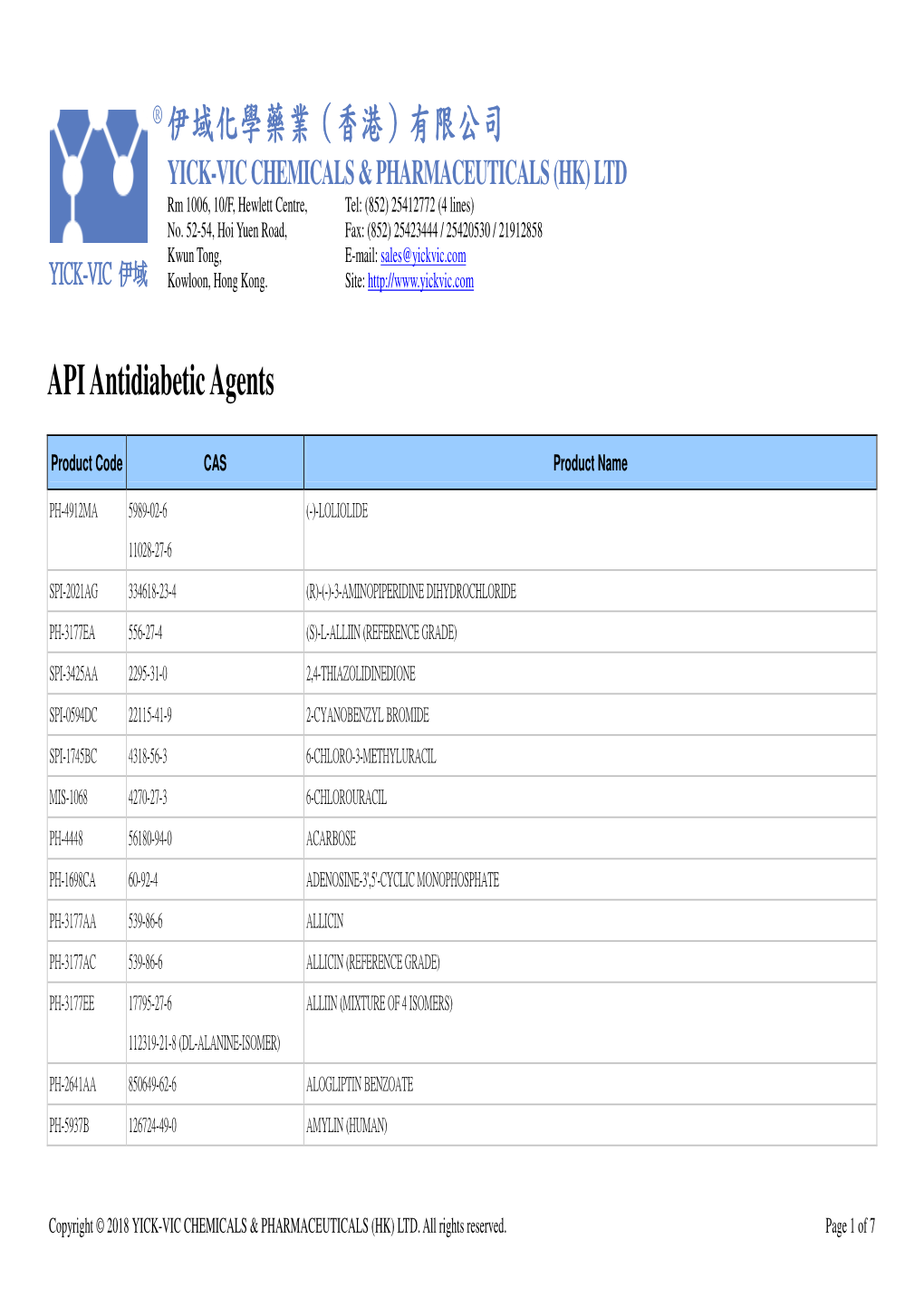 伊域化學藥業（香港）有限公司 API Antidiabetic Agents
