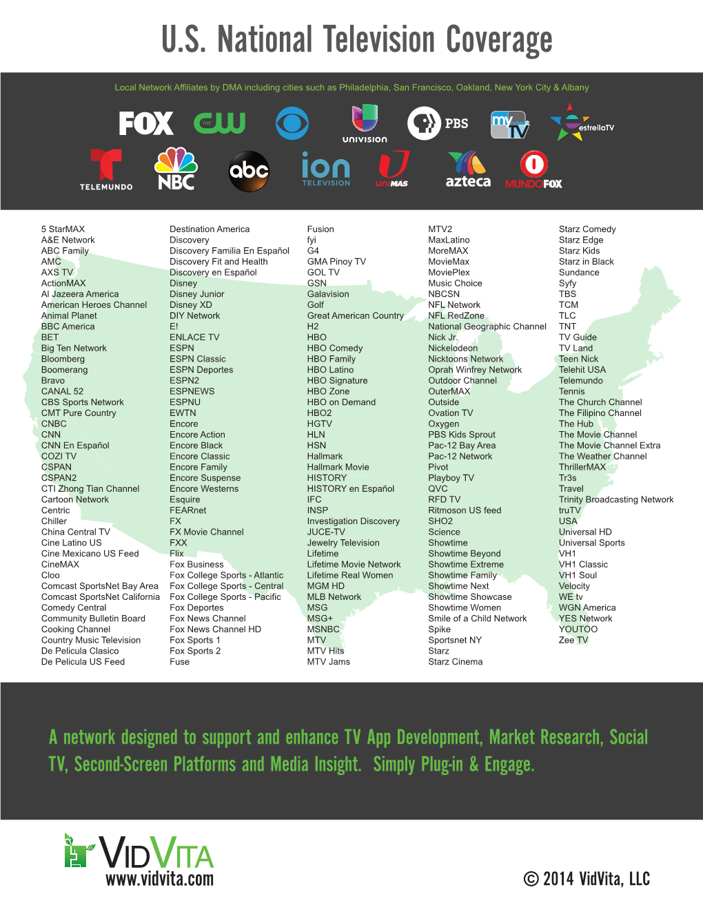 US National Television Coverage