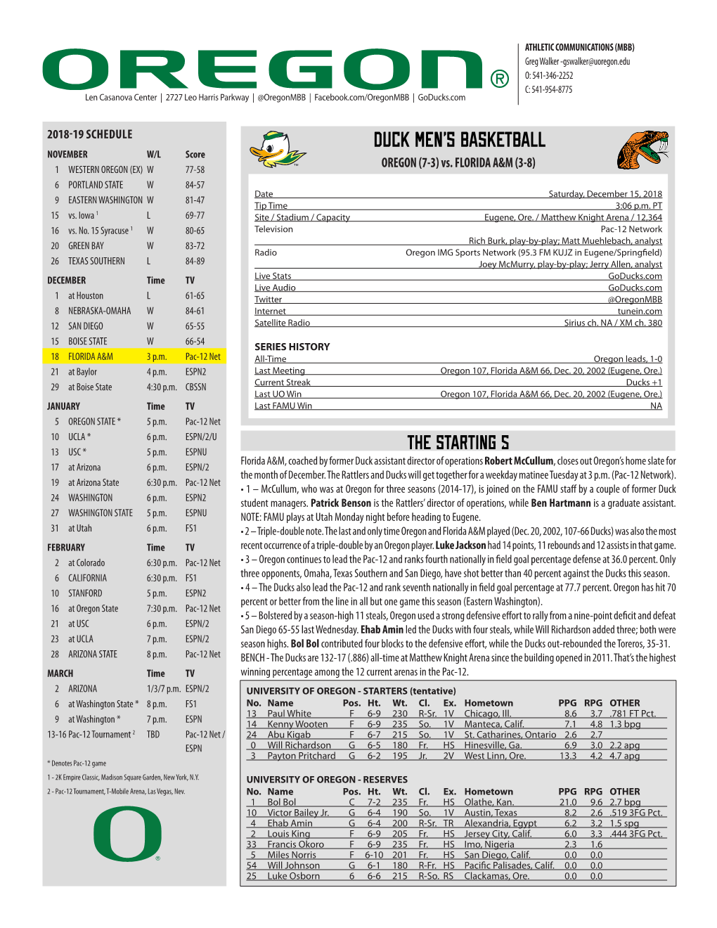 Duck Men's Basketball