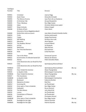 List by Catalogue Number at May 2020 (PDF / 0)