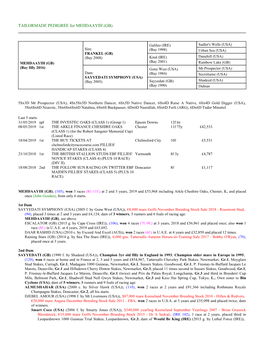 TAILORMADE PEDIGREE for MEHDAAYIH (GB)