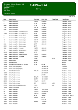 Full Plant List Banstead Surrey a - C SM7 3BW