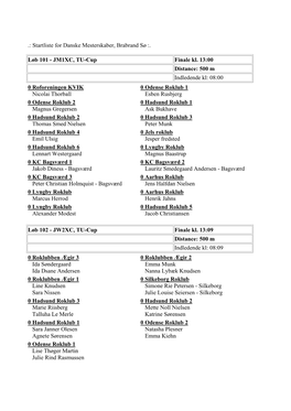 Startlist 0607 Kl 2114