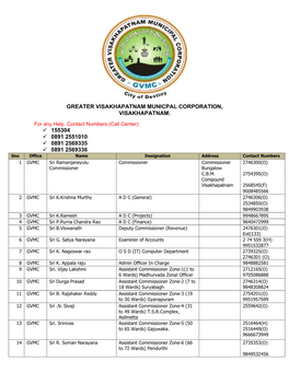 GVMC Contact Number