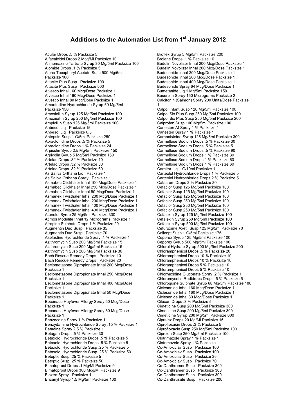 Additions to the Automation List from 1St January 2012