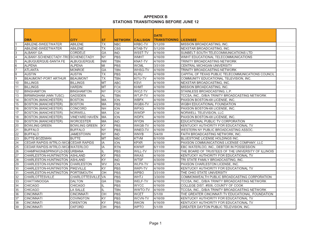 Appendix B Stations Transitioning Before June 12