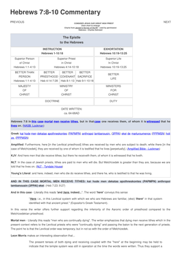 Hebrews 7:8-10 Commentary