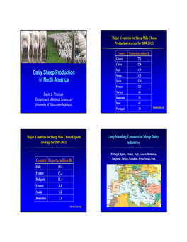 Dairy Sheep Production in North America