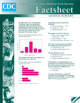 NAMCS Factsheet for General Surgery (2010)