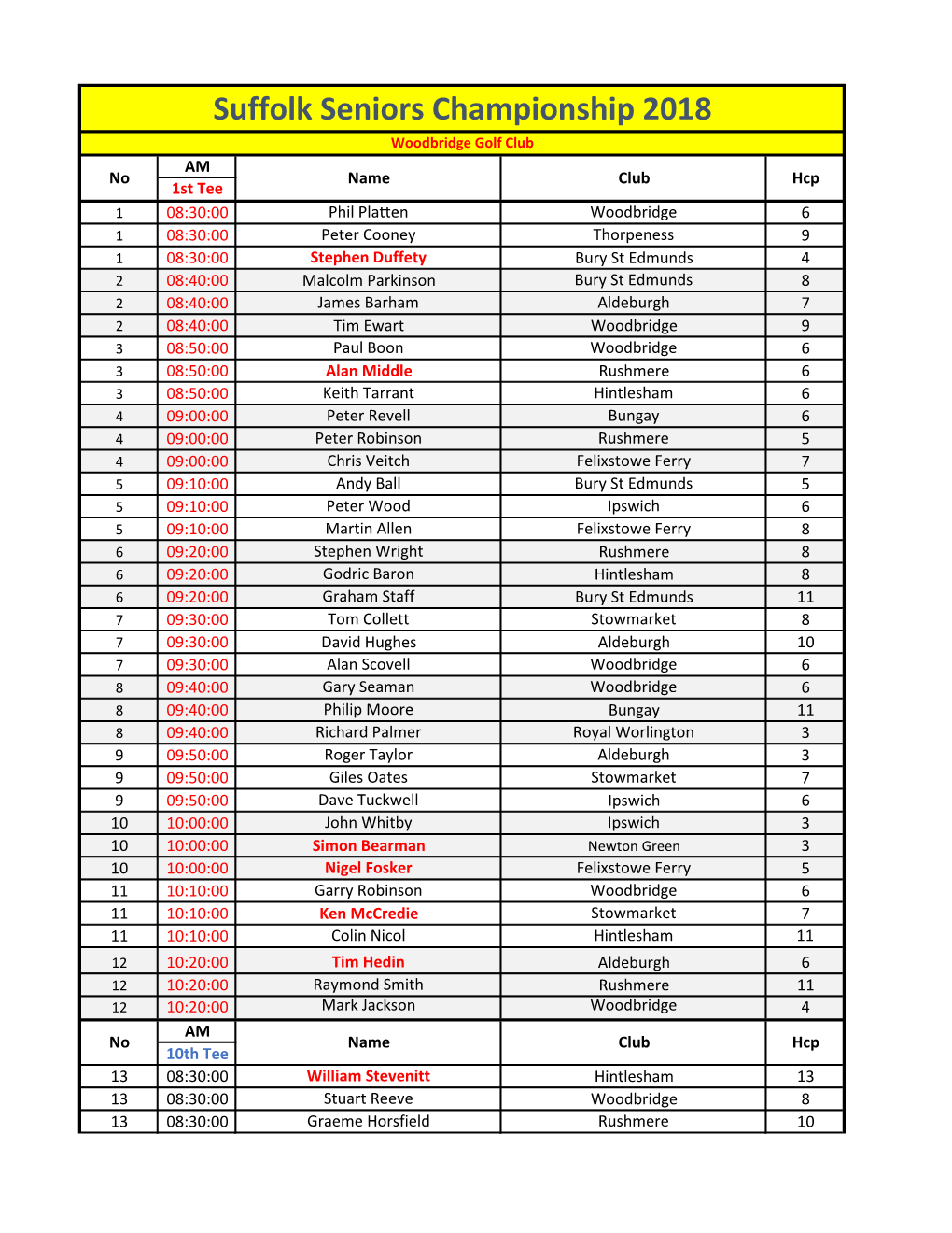 Suffolk Seniors Championship 2018