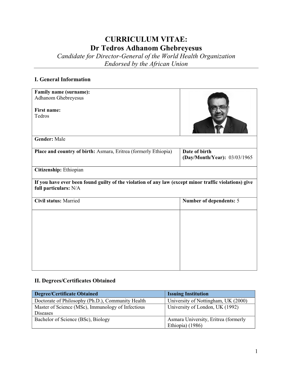 CURRICULUM VITAE: Dr Tedros Adhanom Ghebreyesus Candidate for Director-General of the World Health Organization Endorsed by the African Union