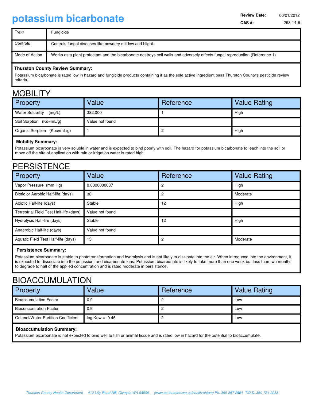 Potassium Bicarbonate CAS #: 298-14-6