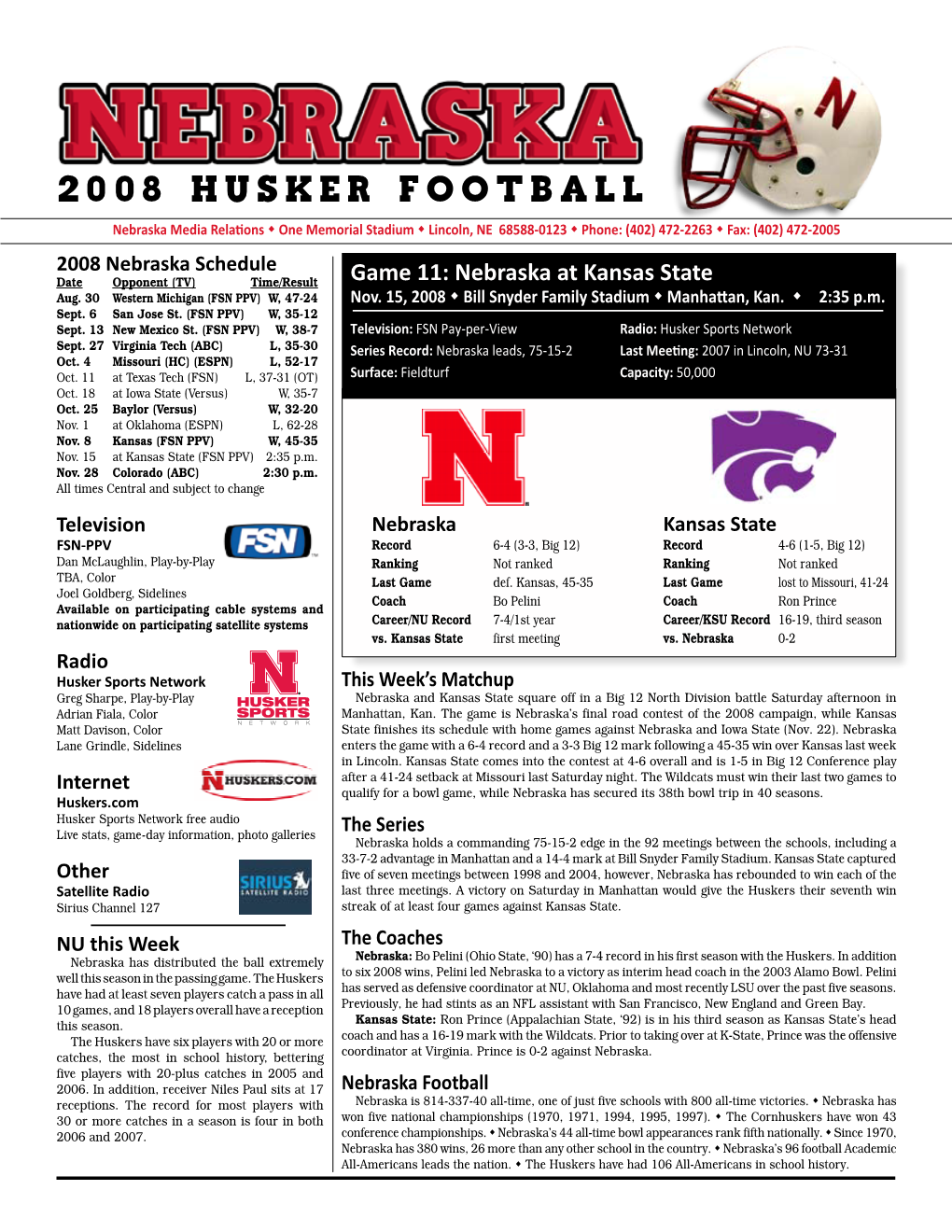 2008 Husker Football