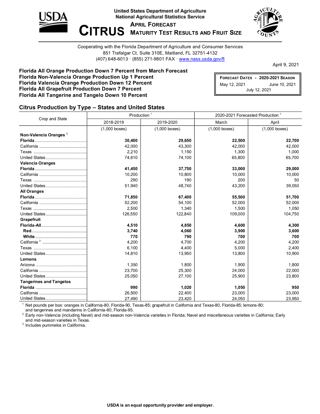 April Forecast Citrus Maturity Test Results and Fruit Size