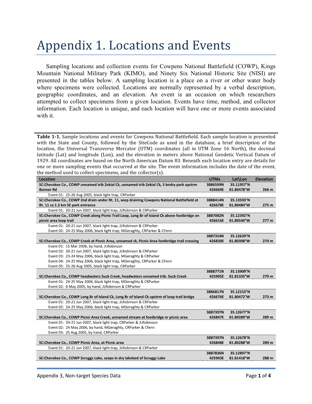 Appendix 1. Locations and Events