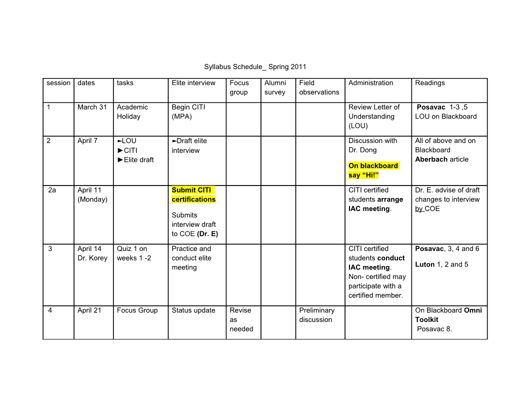 Syllabus Schedule Spring 2011