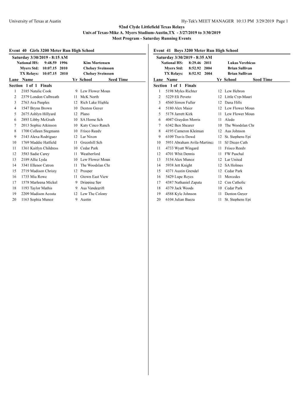 University of Texas at Austin Hy-Tek's MEET MANAGER 10:13 PM 3/29/2019 Page 1 92Nd Clyde Littlefield Texas Relays Univ.Of Texas-Mike A