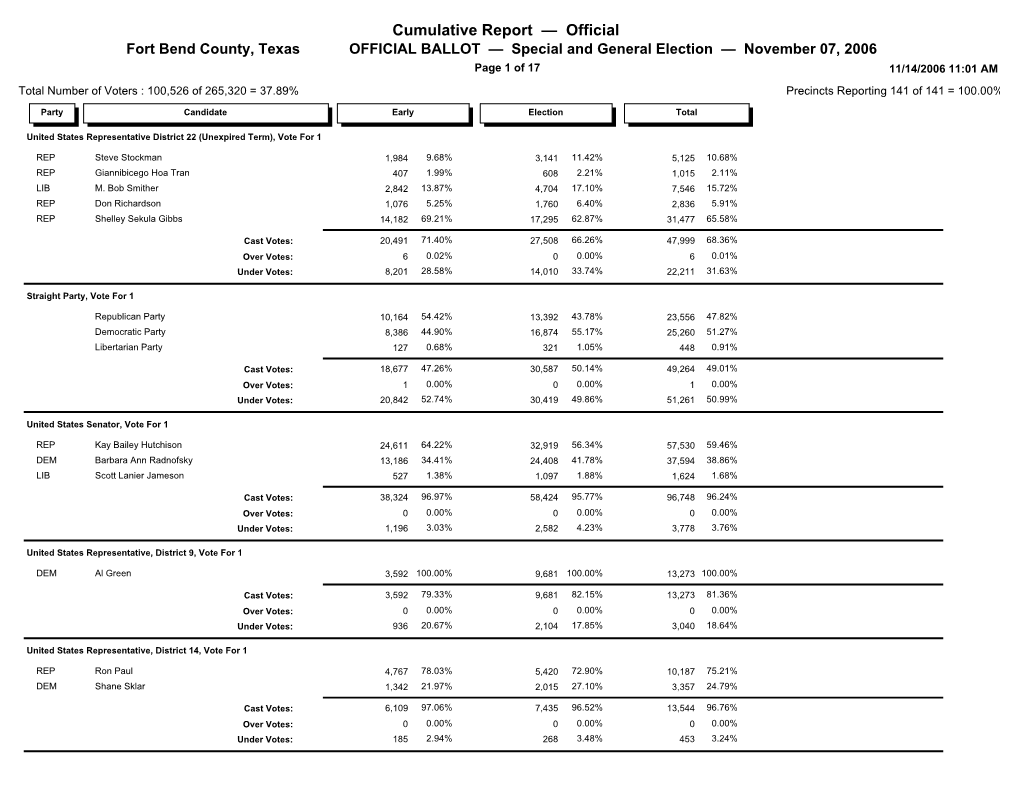 Cumulative Report — Official