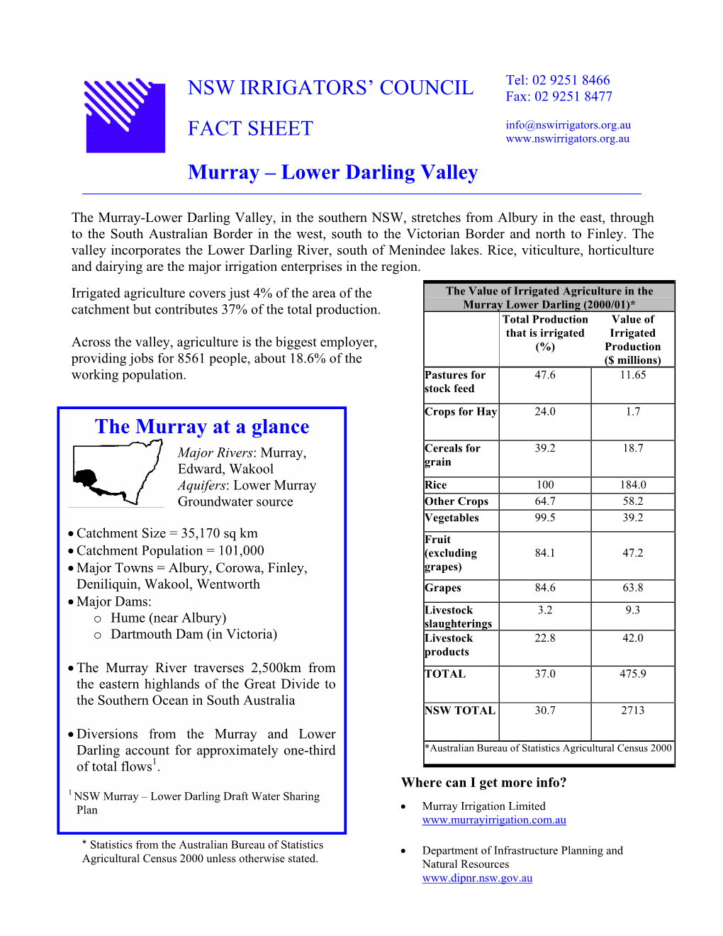 Lower Darling Valley the Murray at a Glance