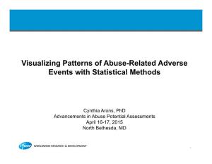Visualizing Patterns of Abuse-Related Adverse Events with Statistical Methods