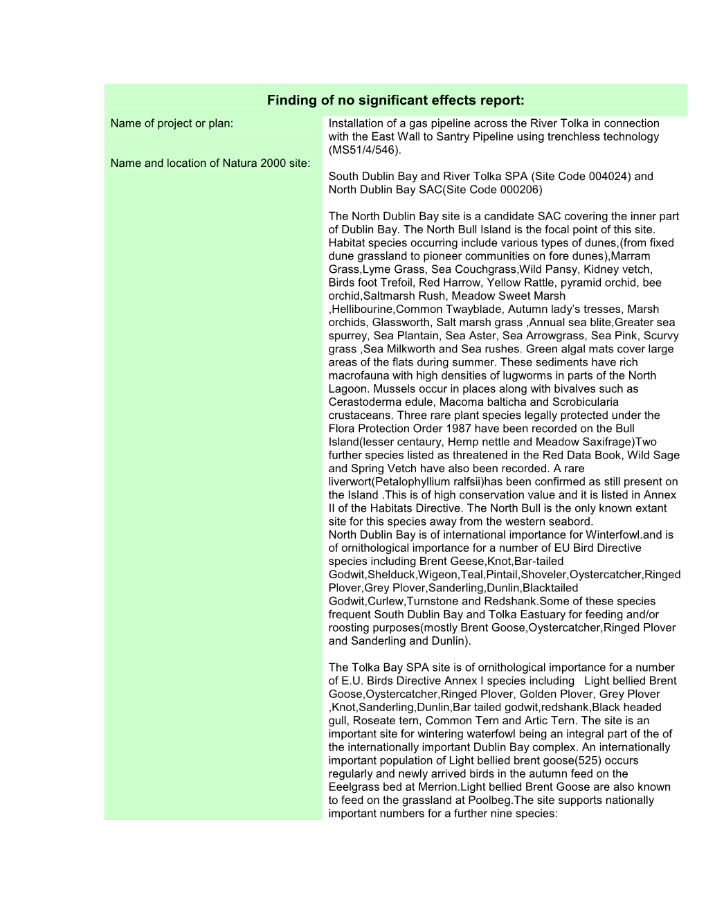 Dublin Bay and River Tolka SPA (Site Code 004024) and North Dublin Bay SAC(Site Code 000206)