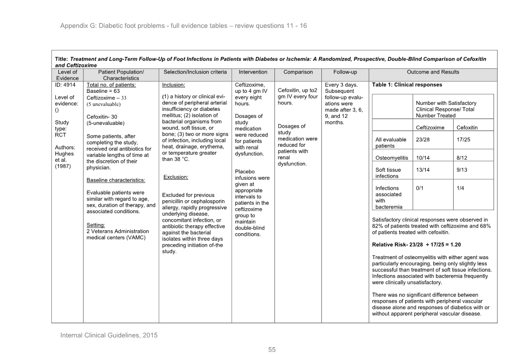 NICE Guideline Template