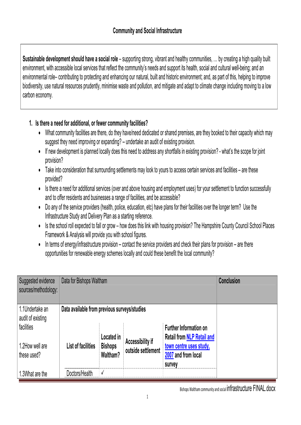 Bishops Waltham Conclusion Sources/Methodology