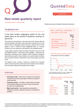 Real Estate Quarterly Report