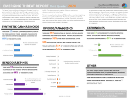 EMERGING THREAT REPORT Third Quarter 2020 Special Testing and Research Laboratory