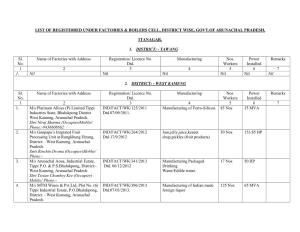 List of Registe0red Under Factories & Boilers Cell, District Wise, Govt.Of Arunachal Pradesh, Itanagar. 1. District