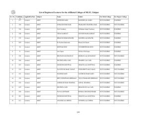List of Registered Lecturer for the Affiliated Colleges of MLSU, Udaipur