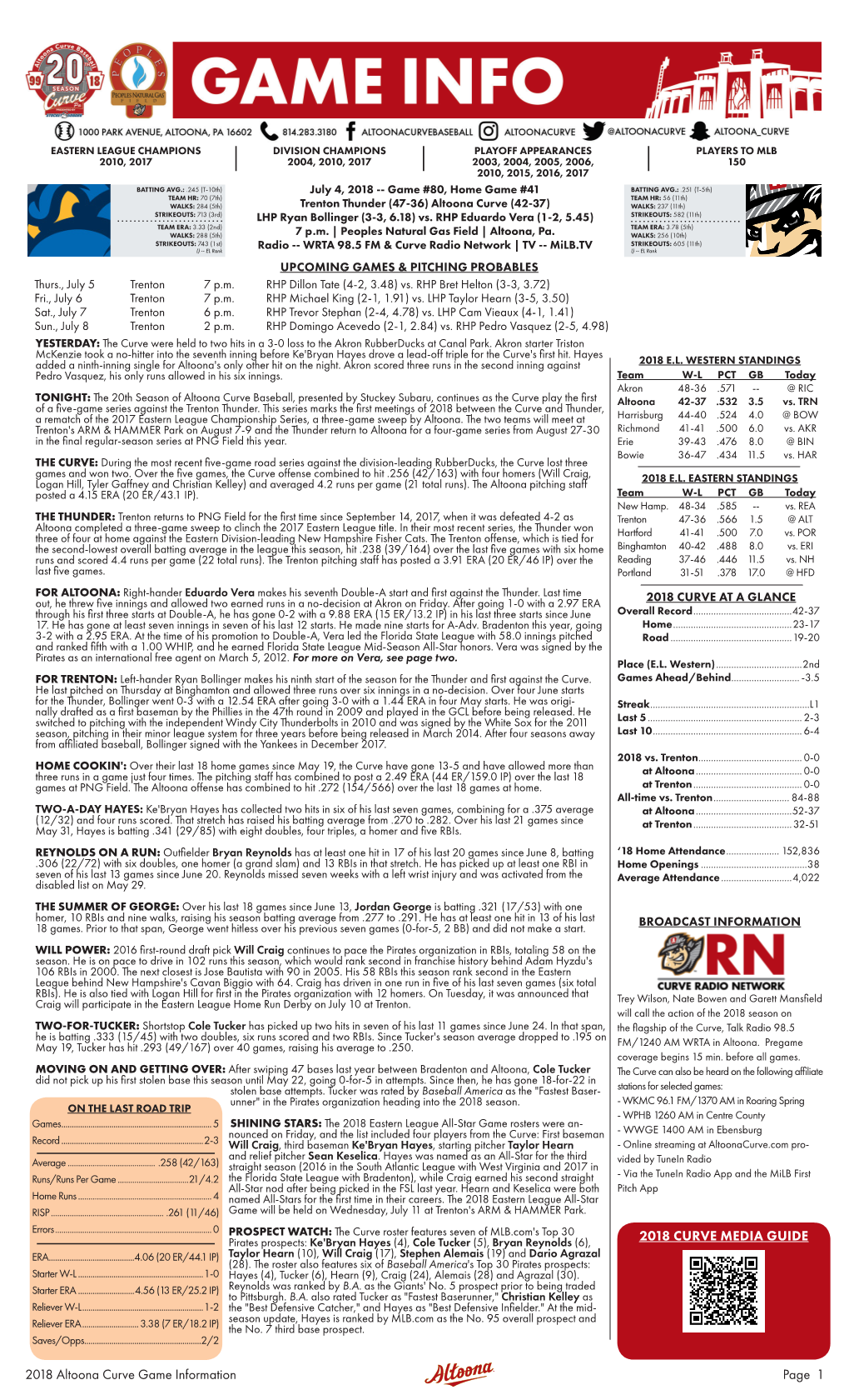 2018 Altoona Curve Game Information Page 1 2018 CURVE MEDIA GUIDE