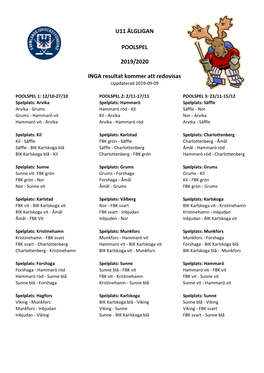 U11 ÄLGLIGAN POOLSPEL 2019/2020 INGA Resultat Kommer Att Redovisas