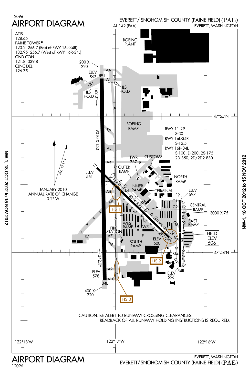 Airport Diagram Airport Diagram - DocsLib