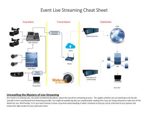 Event Live Streaming Cheat Sheet