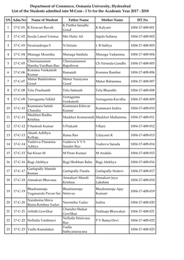 Department of Commerce, Osmania University, Hyderabad List of the Students Admitted Into M.Com - I Yr for the Academic Year 2017 - 2018