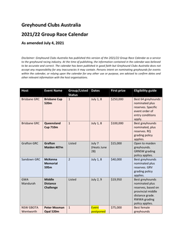 Greyhound Clubs Australia 2021/22 Group Race Calendar As Amended July 4, 2021